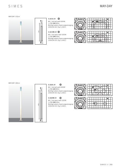 2 0 1 3 - 2 0 1 4 2 0 1 3 - 2 0 1 4 produktkatalog - Ditalic