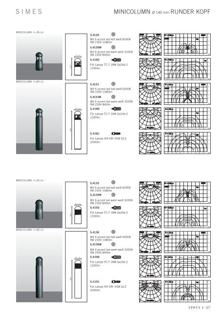 2 0 1 3 - 2 0 1 4 2 0 1 3 - 2 0 1 4 produktkatalog - Ditalic