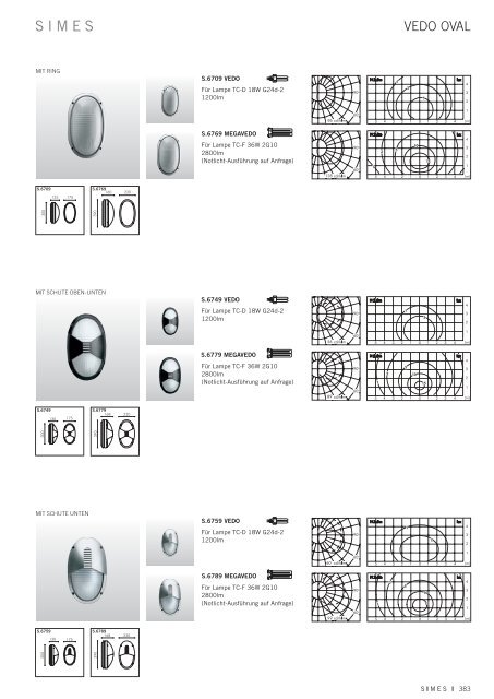 2 0 1 3 - 2 0 1 4 2 0 1 3 - 2 0 1 4 produktkatalog - Ditalic