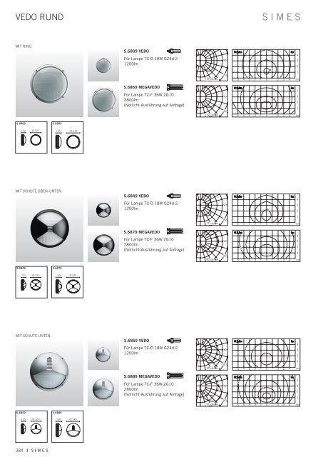 2 0 1 3 - 2 0 1 4 2 0 1 3 - 2 0 1 4 produktkatalog - Ditalic