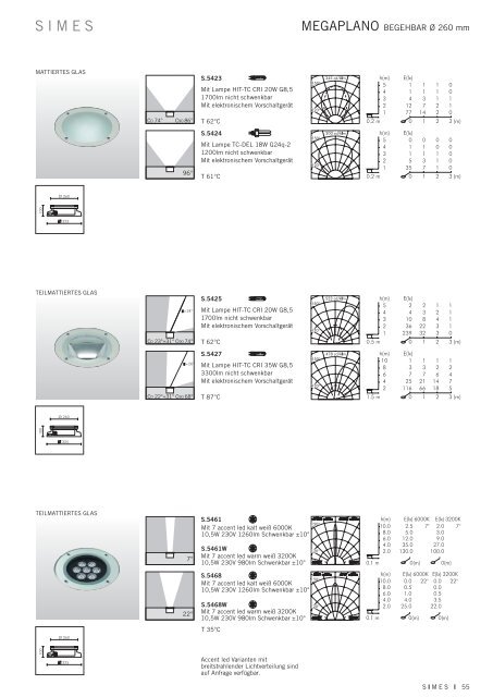 2 0 1 3 - 2 0 1 4 2 0 1 3 - 2 0 1 4 produktkatalog - Ditalic