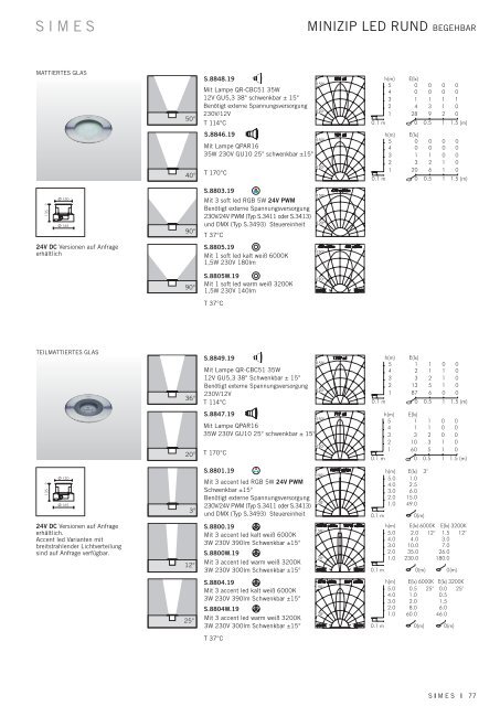 2 0 1 3 - 2 0 1 4 2 0 1 3 - 2 0 1 4 produktkatalog - Ditalic