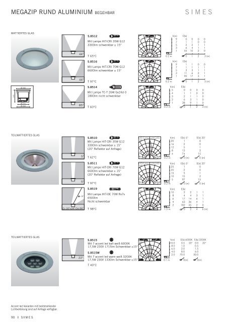 2 0 1 3 - 2 0 1 4 2 0 1 3 - 2 0 1 4 produktkatalog - Ditalic