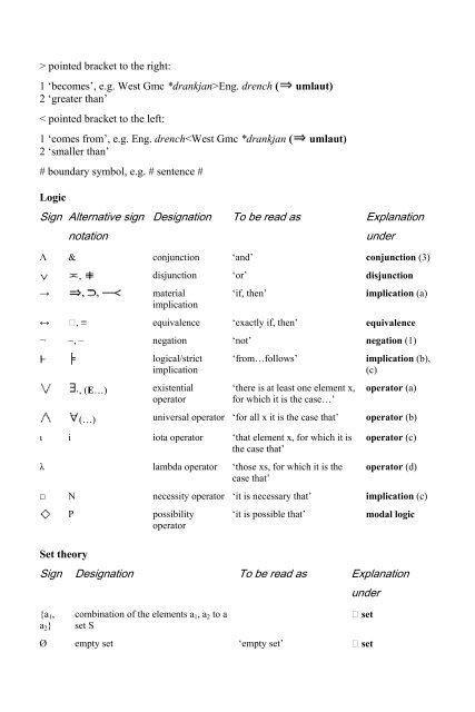 Routledge Dictionary of Language and Linguistics.pdf