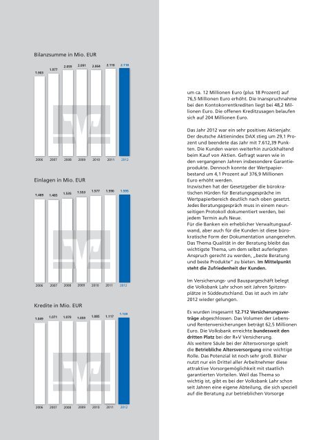 Geschäftsbericht 2012.pdf - Meine Bank vor Ort