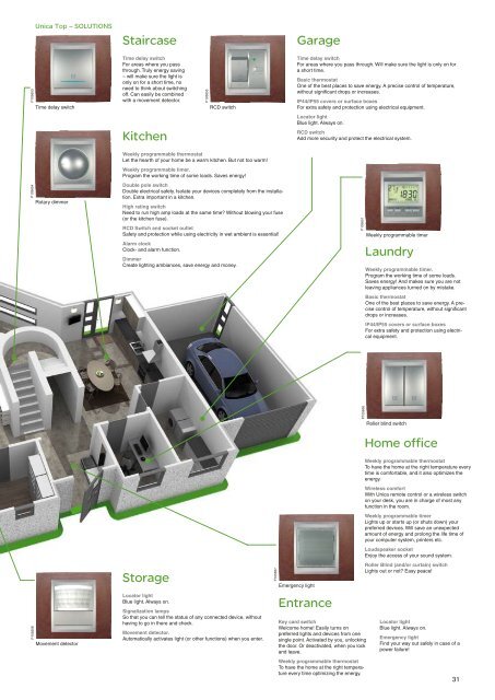 about Unica Top - Schneider Electric