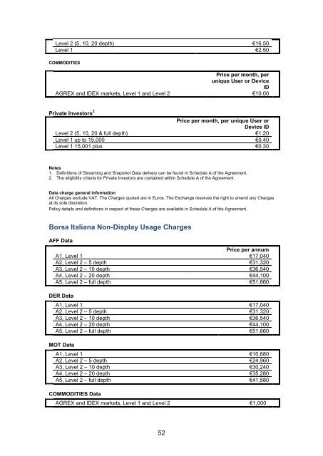 REAL TIME MARKET DATA AGREEMENT - London Stock Exchange