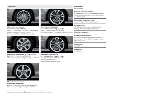 Katalog laden - PDF (8 MB) - Audi