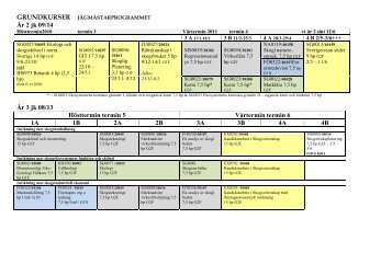 År 2 jk 09/14 År 3 jk 08/13 Hösttermin termin 5 Vårtermin termin 6 1A ...