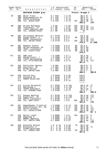 26.BS Stuttgart 2003