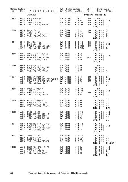 26.BS Stuttgart 2003