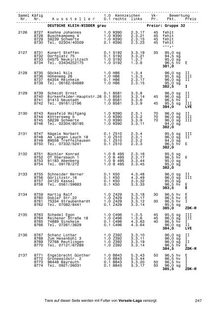 26.BS Stuttgart 2003