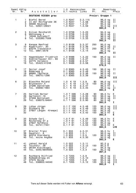 26.BS Stuttgart 2003