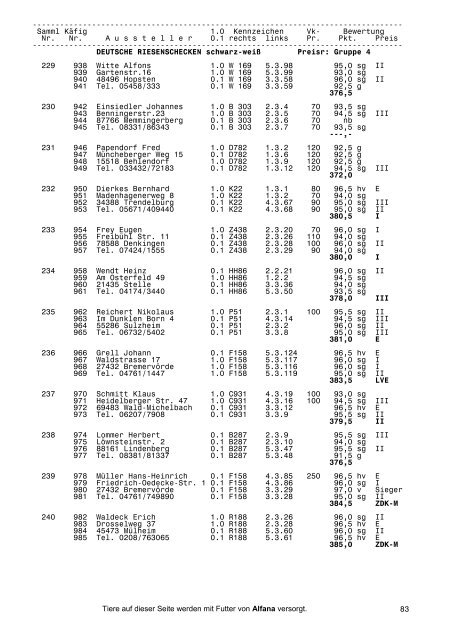 26.BS Stuttgart 2003