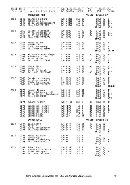 26.BS Stuttgart 2003