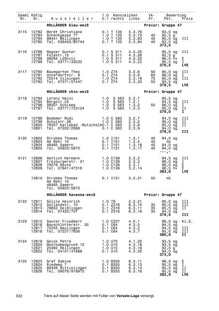 26.BS Stuttgart 2003