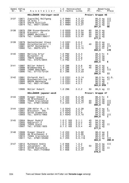 26.BS Stuttgart 2003