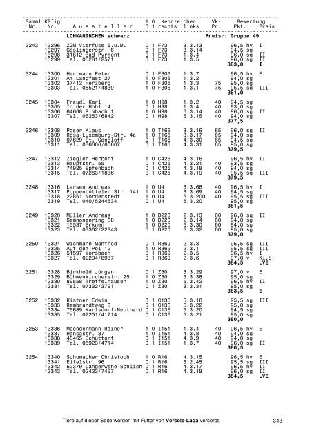 26.BS Stuttgart 2003