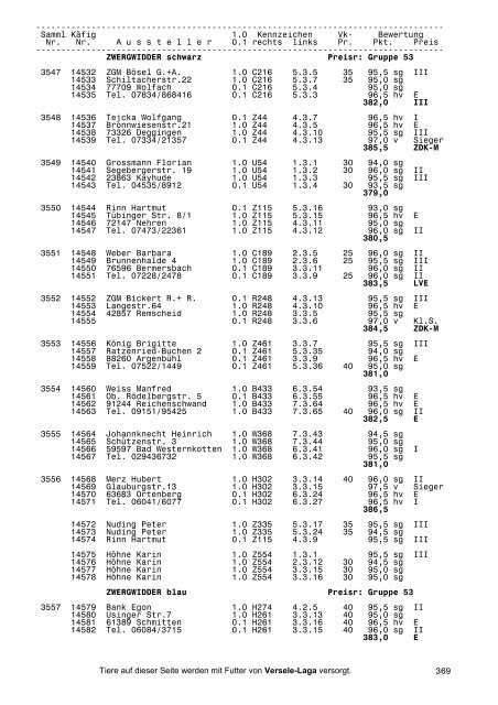 26.BS Stuttgart 2003