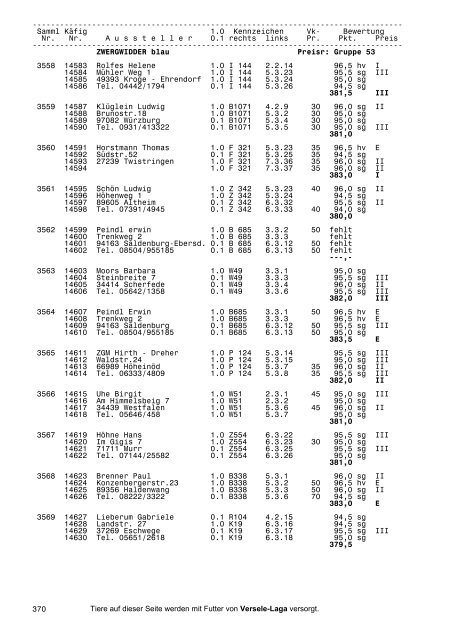 26.BS Stuttgart 2003