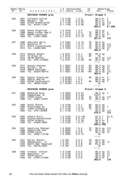 26.BS Stuttgart 2003