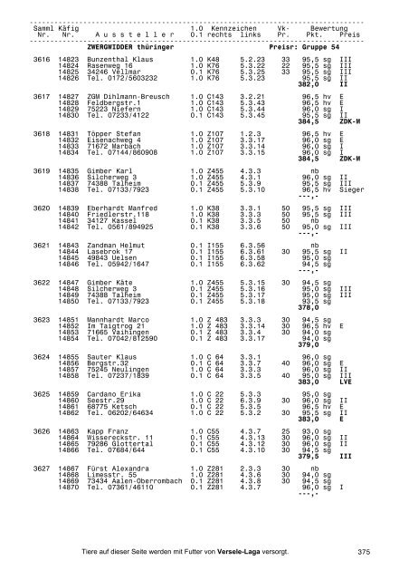 26.BS Stuttgart 2003