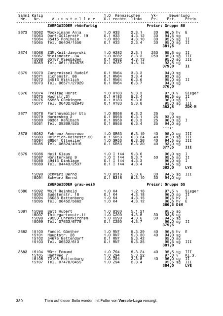 26.BS Stuttgart 2003