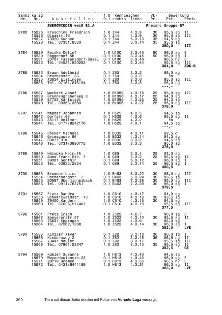 26.BS Stuttgart 2003