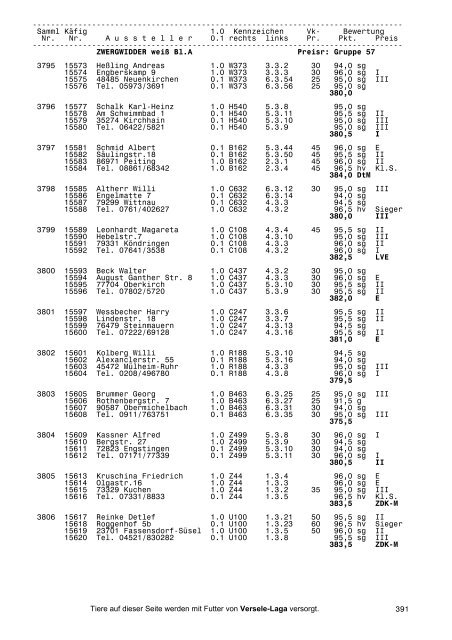 26.BS Stuttgart 2003