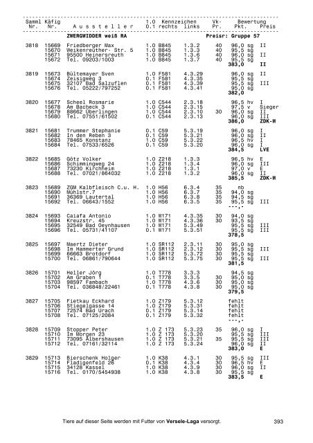 26.BS Stuttgart 2003