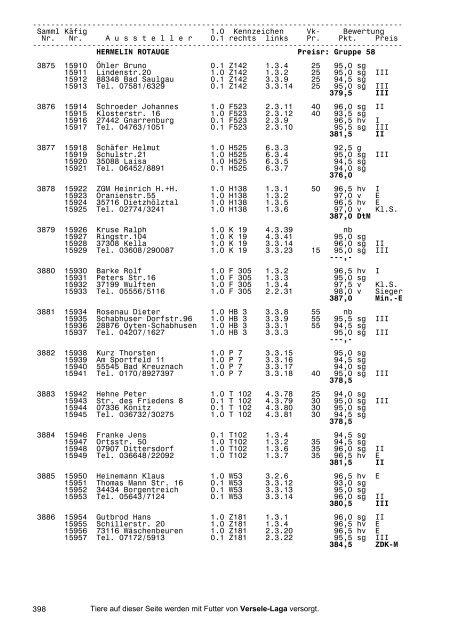 26.BS Stuttgart 2003