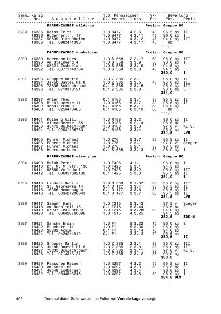 26.BS Stuttgart 2003