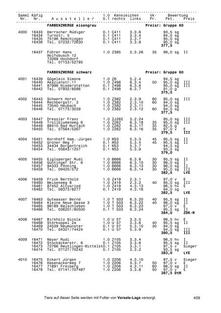 26.BS Stuttgart 2003