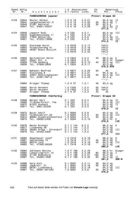 26.BS Stuttgart 2003