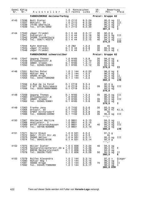 26.BS Stuttgart 2003