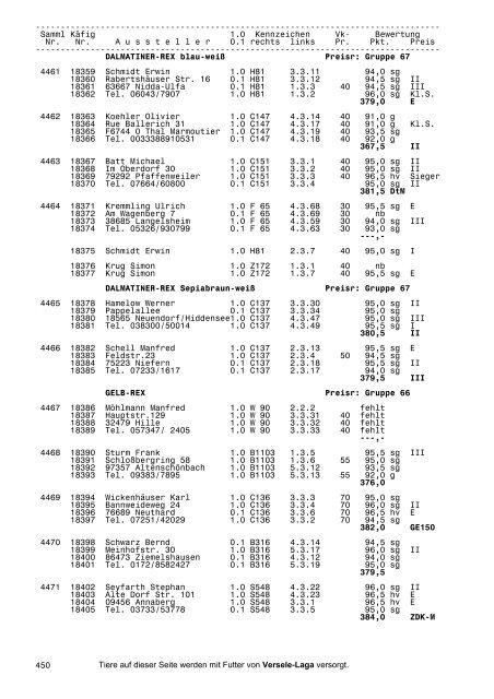 26.BS Stuttgart 2003