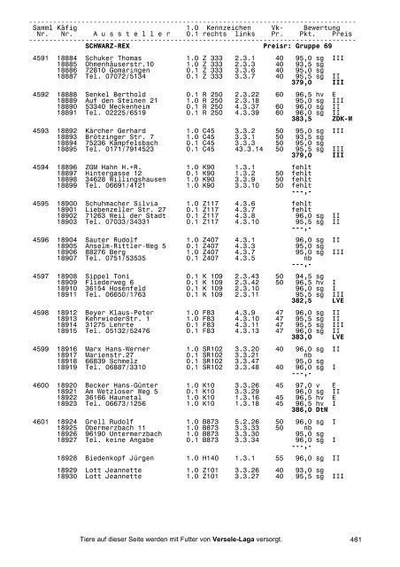 26.BS Stuttgart 2003