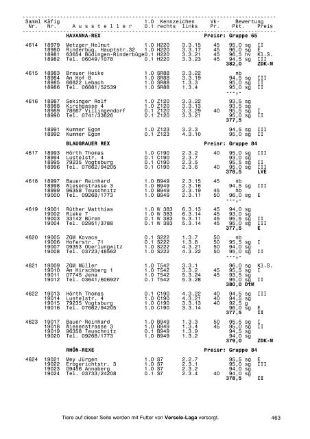 26.BS Stuttgart 2003