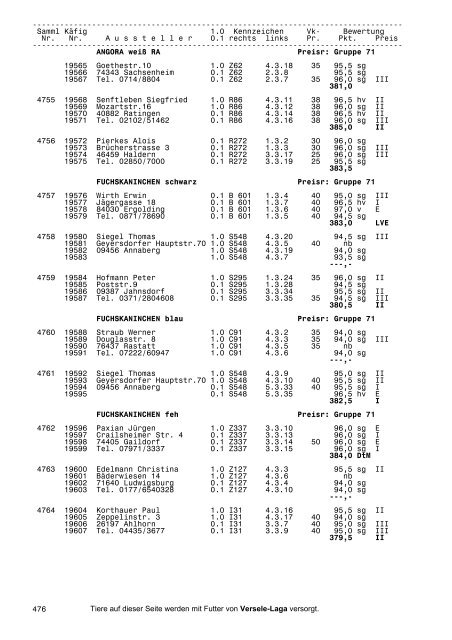 26.BS Stuttgart 2003