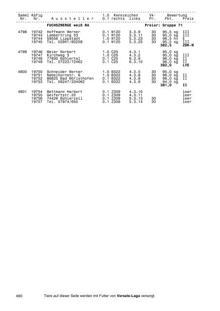 26.BS Stuttgart 2003