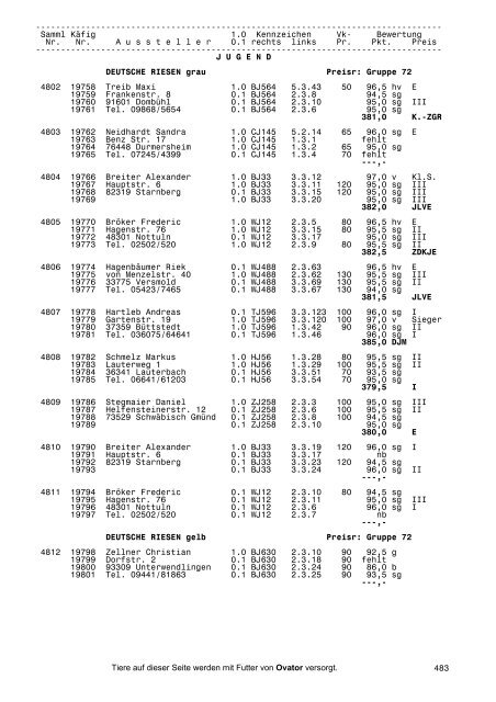 26.BS Stuttgart 2003