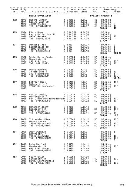 26.BS Stuttgart 2003