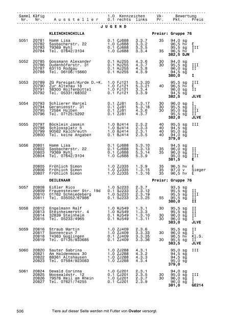 26.BS Stuttgart 2003