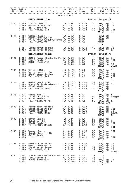 26.BS Stuttgart 2003