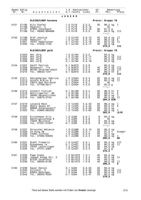 26.BS Stuttgart 2003