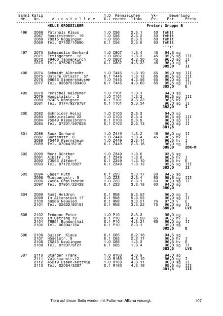 26.BS Stuttgart 2003