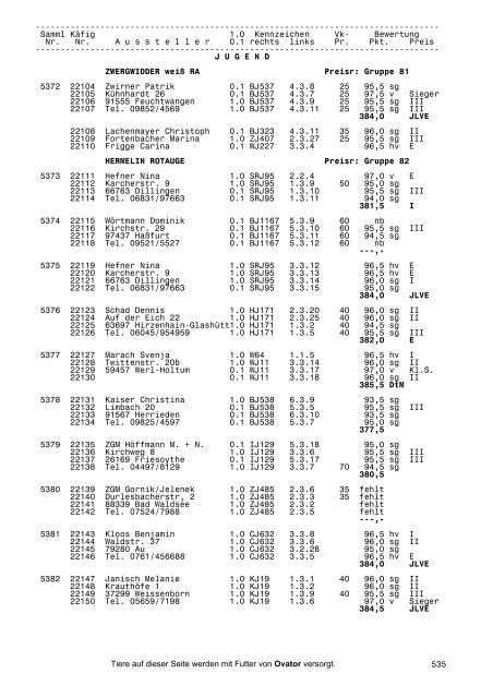 26.BS Stuttgart 2003