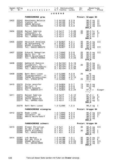 26.BS Stuttgart 2003