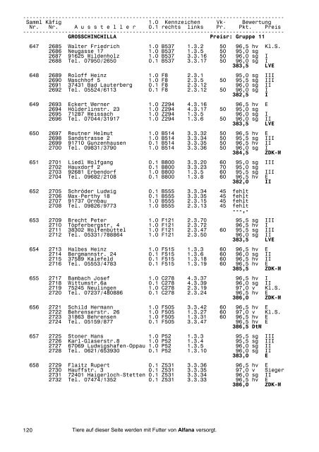 26.BS Stuttgart 2003