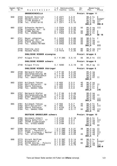 26.BS Stuttgart 2003